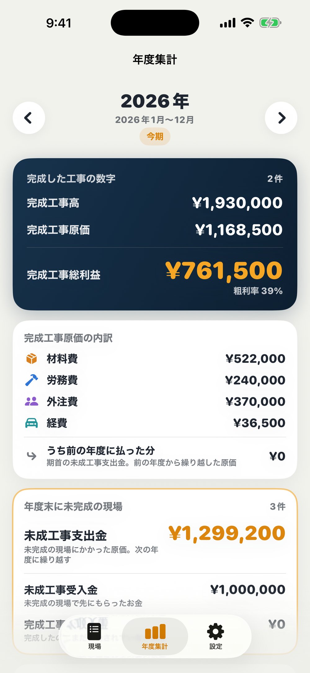 年度集計の画面。完成工事高・完成工事原価・未成工事支出金