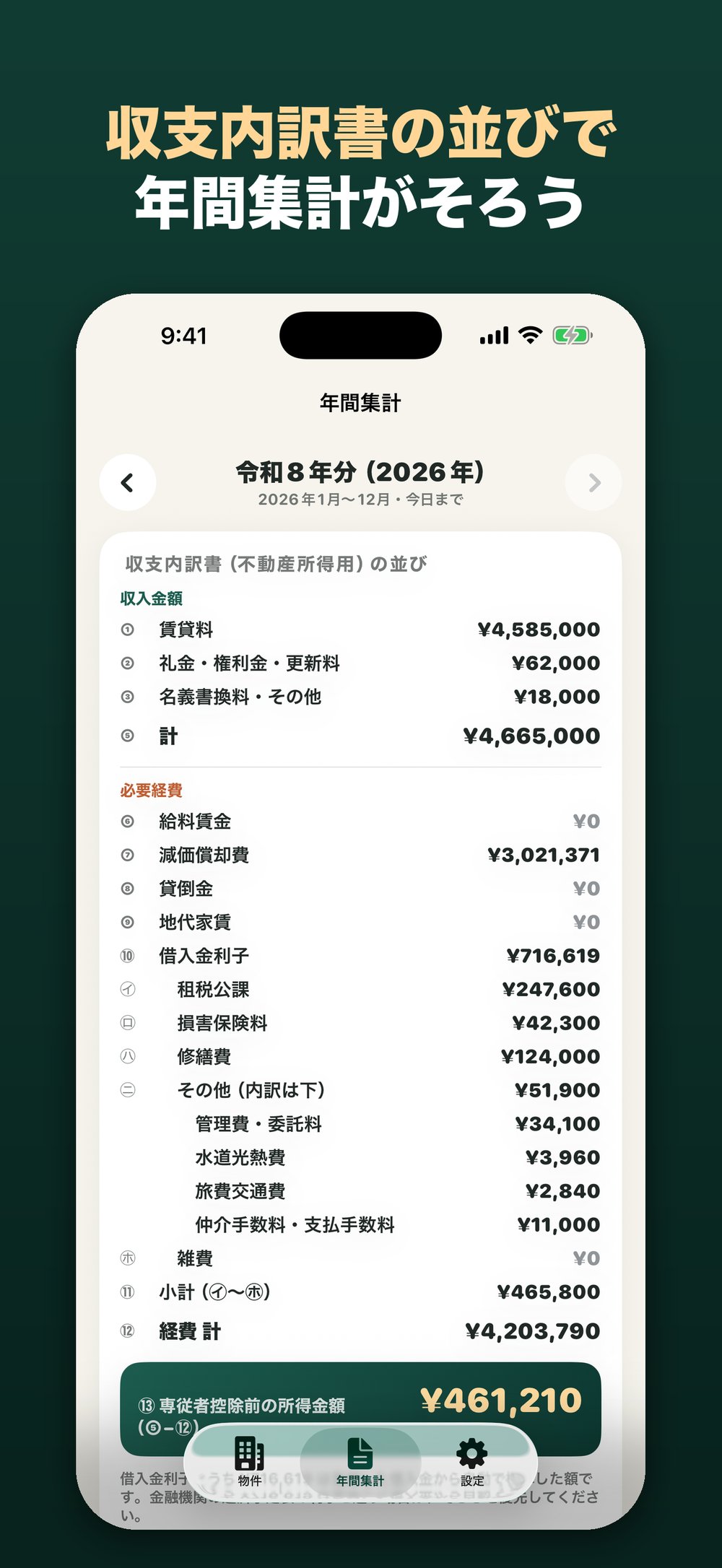 年間集計の画面。収支内訳書(不動産所得用)の並びで収入と必要経費が並ぶ