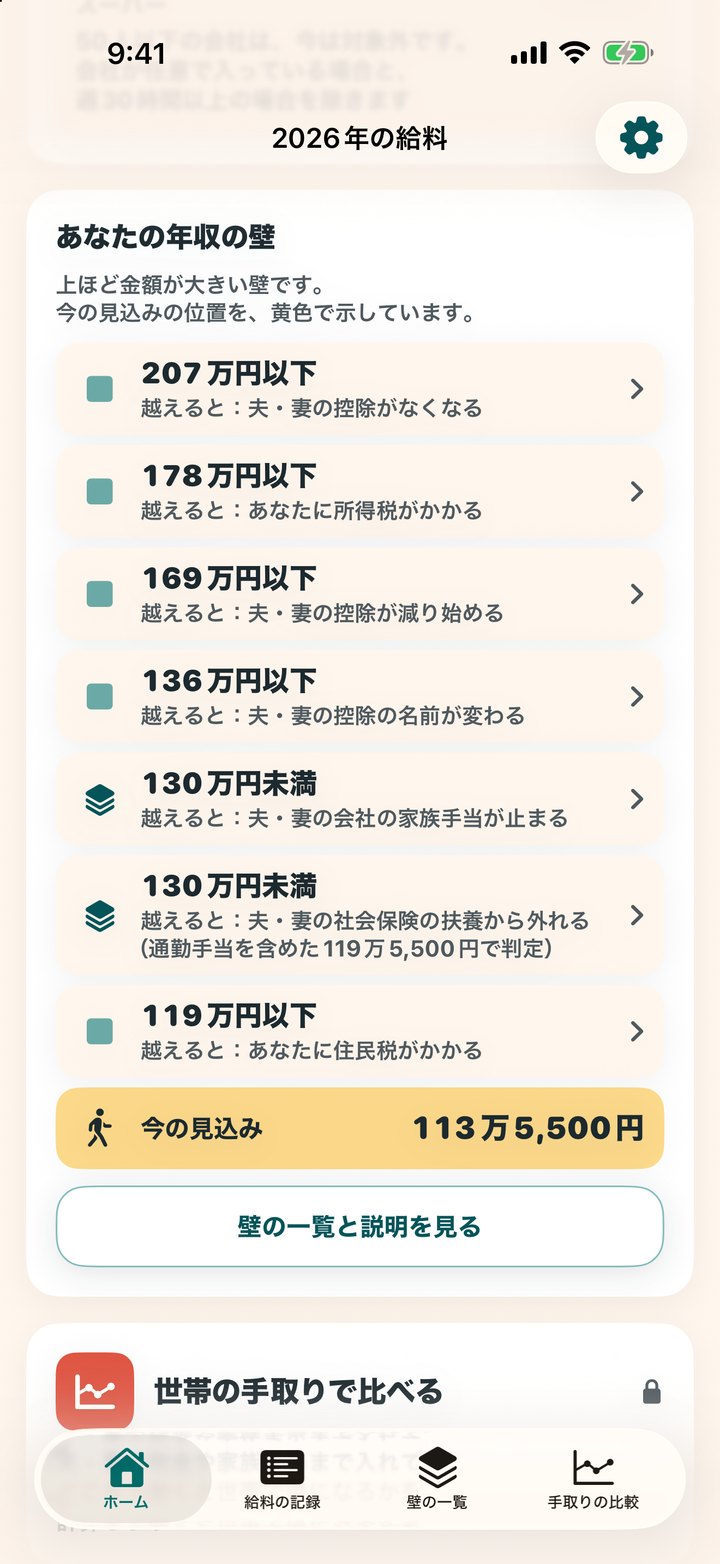 あなたの年収の壁の画面。207万円以下から119万円以下まで、越えると変わることと今の見込みが並ぶ