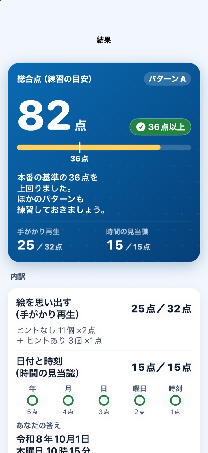結果の画面。総合点82点で36点以上、手がかり再生25点・時間の見当識15点の内訳